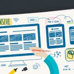 Responsive Website Design Tips