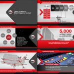 Digital Generation (DG) Presentation Design and Development