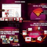 Parago Executive PowerPoint Presentation Design and Development