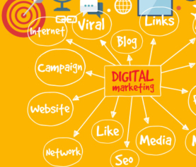 Business Guide to Marketing