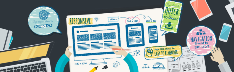 Responsive Design, Designing Modern Website with Mobile First Approach