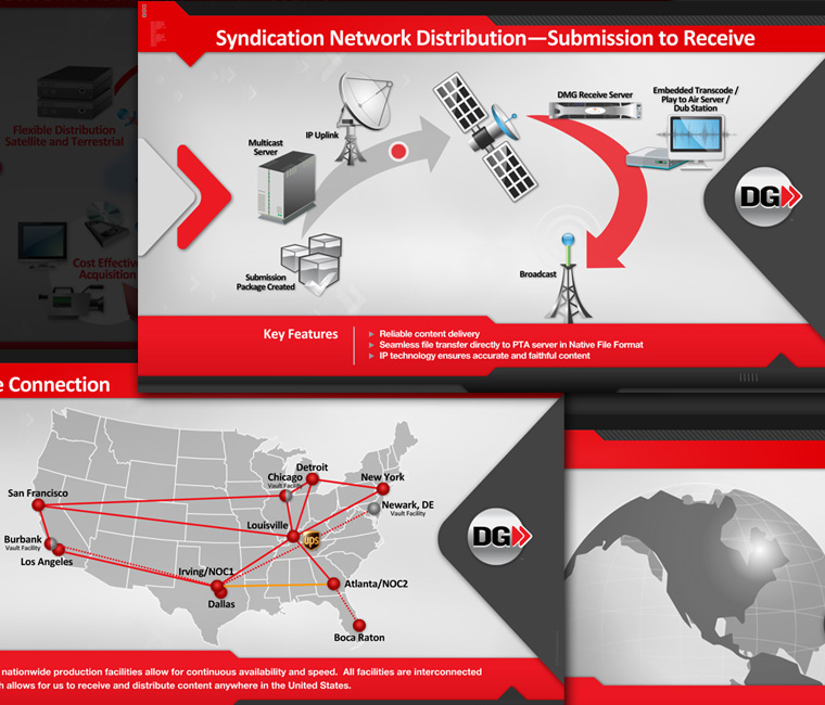 DG Tradeshow Monitor Presentation Design and Development