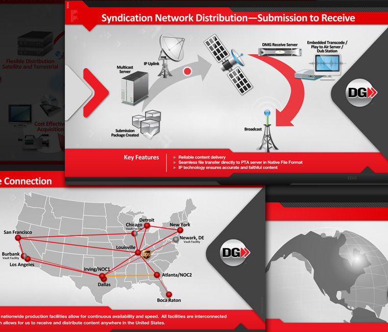 DG Tradeshow Monitor Presentation Design and Development DG Tradeshow Monitor Presentation Design and Development