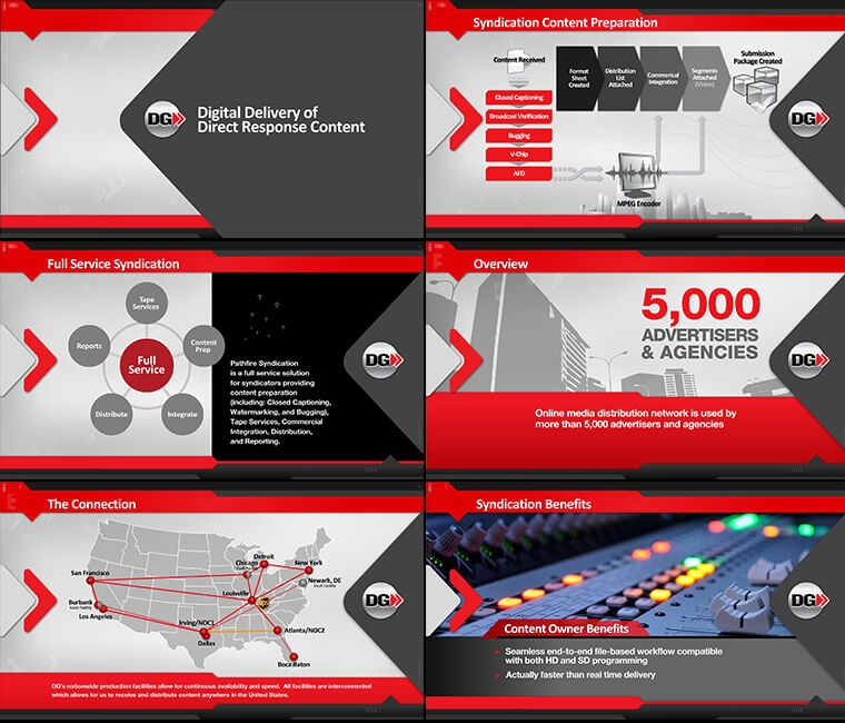 Digital Generation (DG) Presentation Design and Development