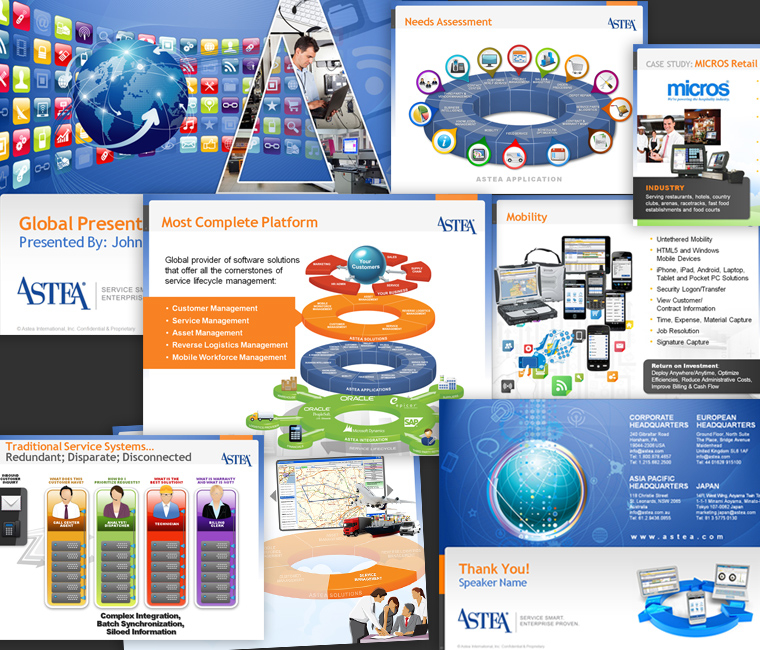 Astea International Sales and Marketing PowerPoint Presentation Design and Development