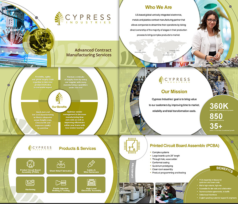 Cypress Industries Presentation Design
