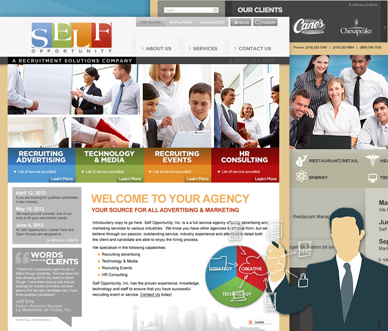 Self Opportunity Recruitment Agency Website Redesign and Development