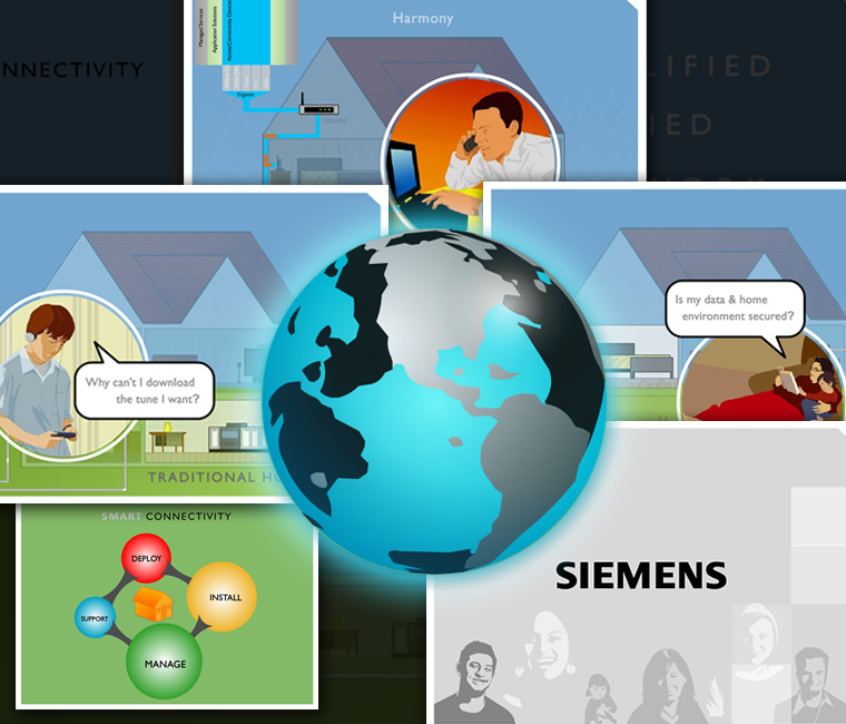 Siemens Multimedia Presentation Design and Development