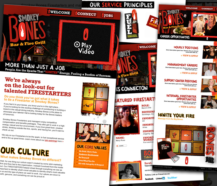 Smokey Bones Bar and Fire Grill Career Website Design and Development