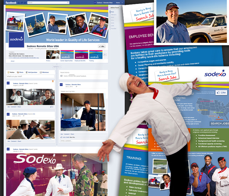 Sodexo Worldwide Social Media Marketing Campaign