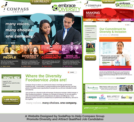 Website design and development for Compass Group to promote diversity and recruit qualified job candidates