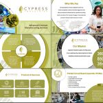 Cypress Industries Presentation Design