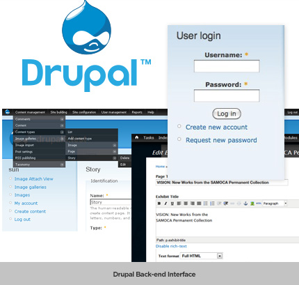 Drupal Back-end Interface