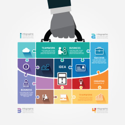 Infographics and Charts