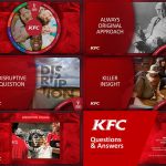 KFC PowerPoint Presentation Design