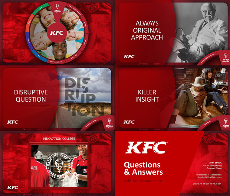 KFC PowerPoint Presentation Design