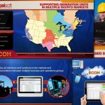 PSIsoft Interactive Presentation Design and Development