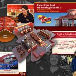 eLearning Course Design and Development for Red Robin
