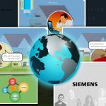 Siemens Multimedia Presentation Design and Development