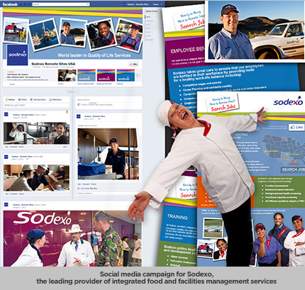 Sodexo Social Media Marketing Campaign